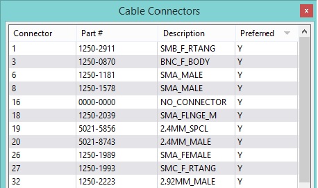 {connector table}